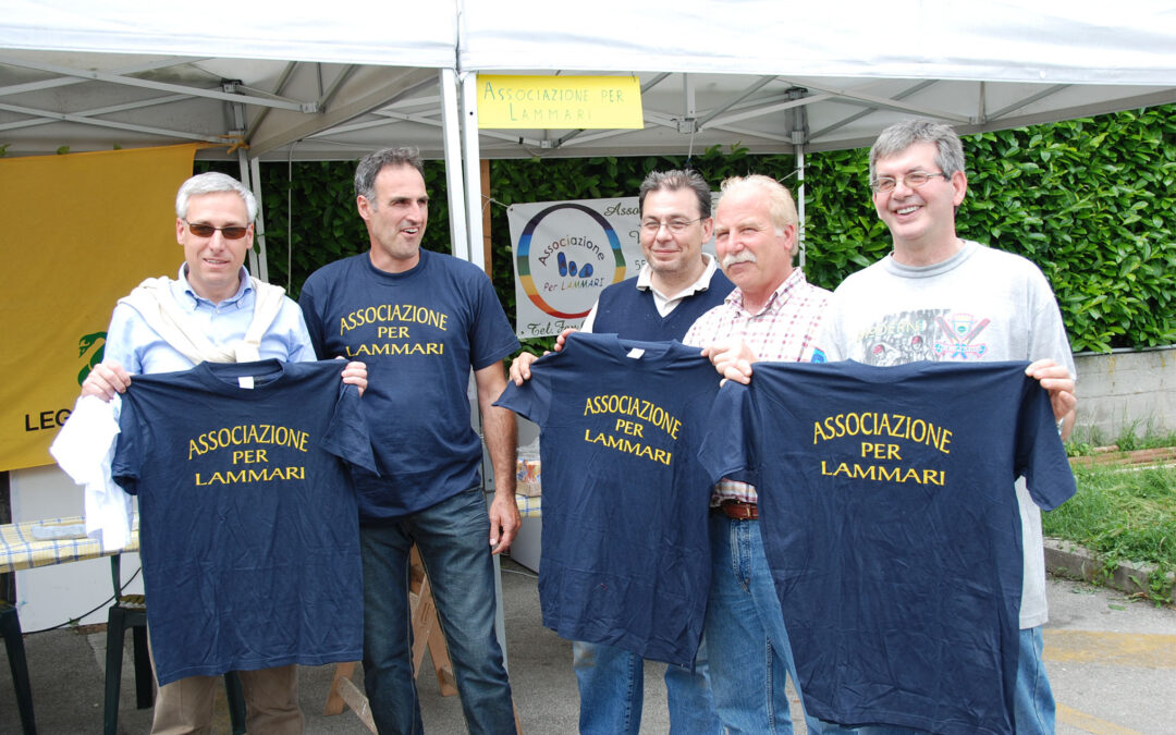 2008 – Attività e condivisione